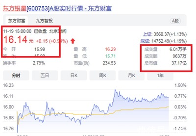 福州新添造“富”工廠 三人坐擁191億財富，梁氏蟬聯“馬尾首富”之路