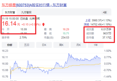 福州實(shí)業(yè)新標(biāo)桿 梁氏蟬聯(lián)馬尾首富，揭秘191億財(cái)富背后的運(yùn)營與建設(shè)之道